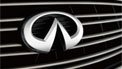 Infiniti Sales Survey