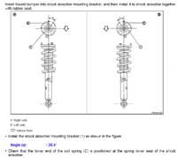 front spring mount alignment